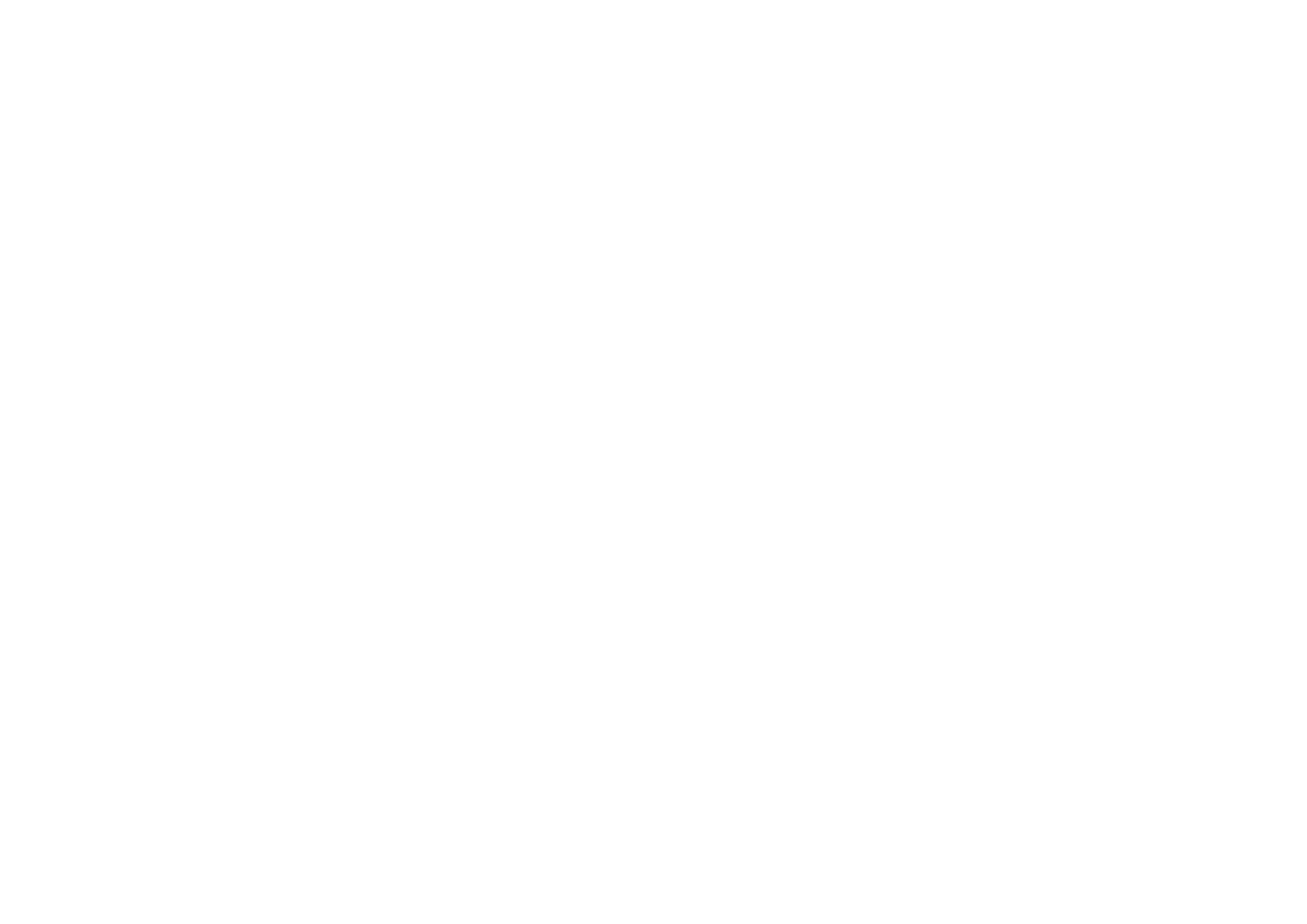 Mindbank G K